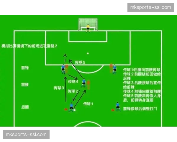 转播方在今日比赛中首次启用AI辅助战术图解，实时标注球员无球跑位路线