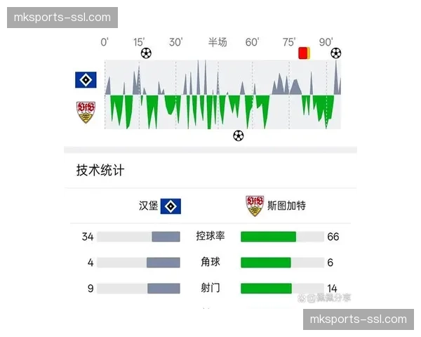 防守质量影响球队上限与下限：德甲强队与保级队防守稳定性对比